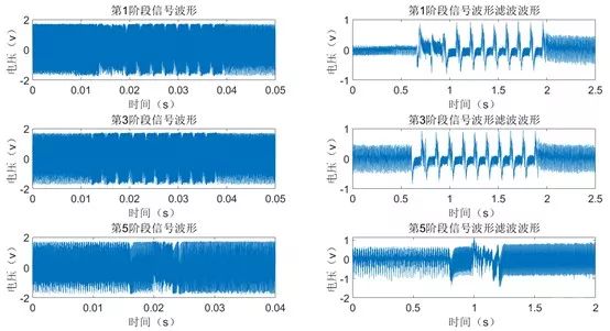 Talosec硬體錢包的侧信道攻擊测試分析    Part1-图片2