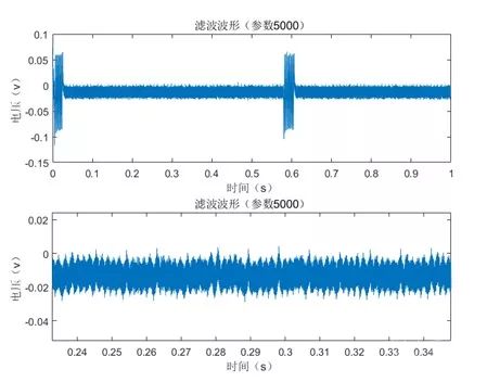 Talosec硬體錢包的侧信道攻擊测試分析    Part1-图片4