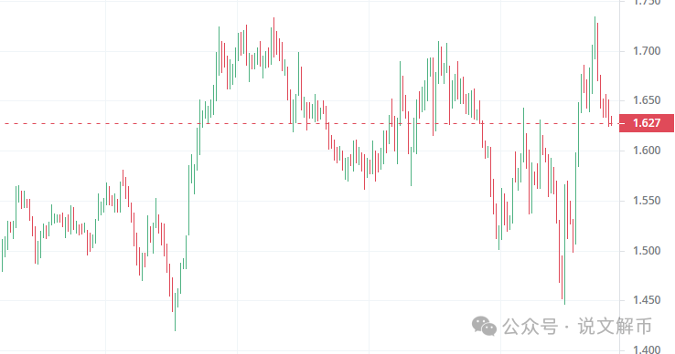 $Pnut一夜6000倍！比特幣上車最后机会？大涨前手持100X潛力幣！-图片2